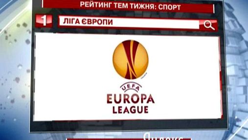 Найпопулярніша спортивна тема у “Яндексі” - Ліга Європи