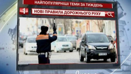 Користувачів “Яндекс” зацікавили нові правила дорожнього руху в Україні