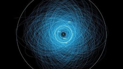 У NASA створили карту небезпечних астероїдів 