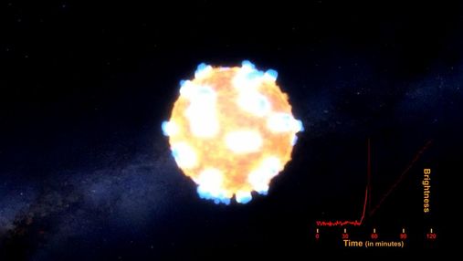 Невероятное явление: NASA впервые опубликовала модель взрыва звезды