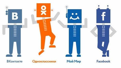 ТОП-5 сайтов, которыми пользуются украинцы: неожиданные данные