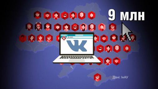 Сколько украинцев посетили заблокированный сайт "Вконтакте": шокирующие цифры