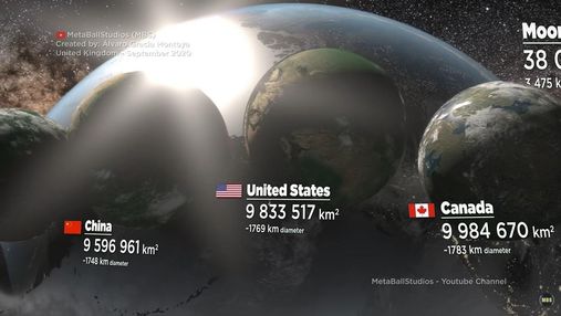 Як би виглядали країни світу, якби вони були планетами: пізнавальне відео