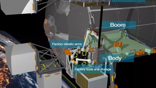 Airbus построит на орбите Земли первую фабрику – она будет собирать спутники