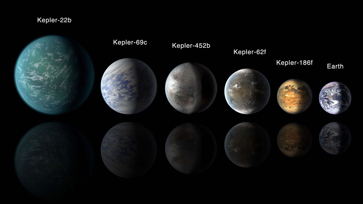Екзопланети і методи виявлення: як ми шукаємо світи схожі на Землю