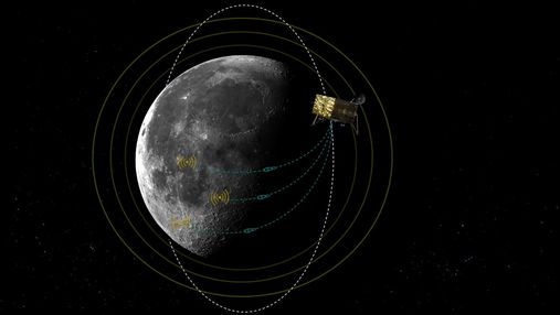 На Луне создадут навигационную систему – используют сеть маяков