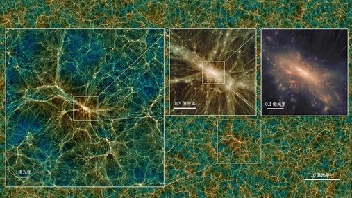 Мільярди світлових років: вчені створили віртуальний всесвіт 
