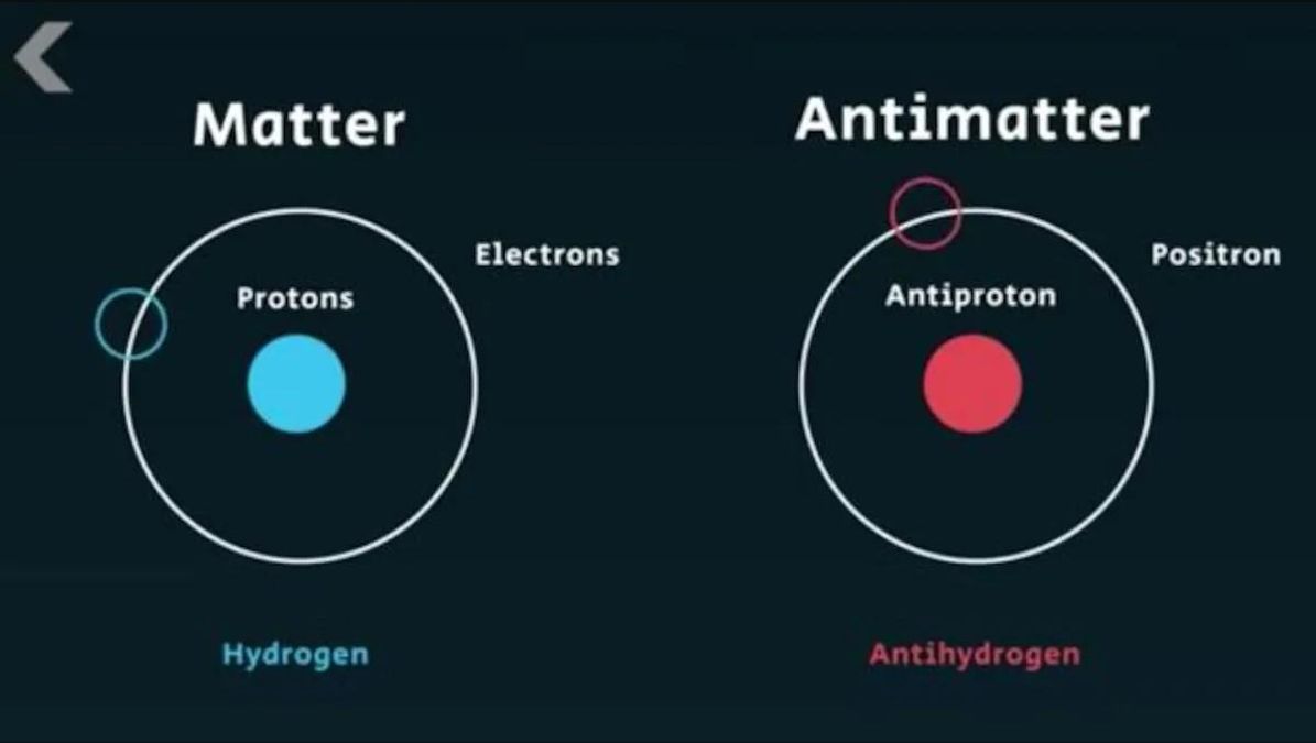 Антиматерия: что это такое и для чего она нам нужна