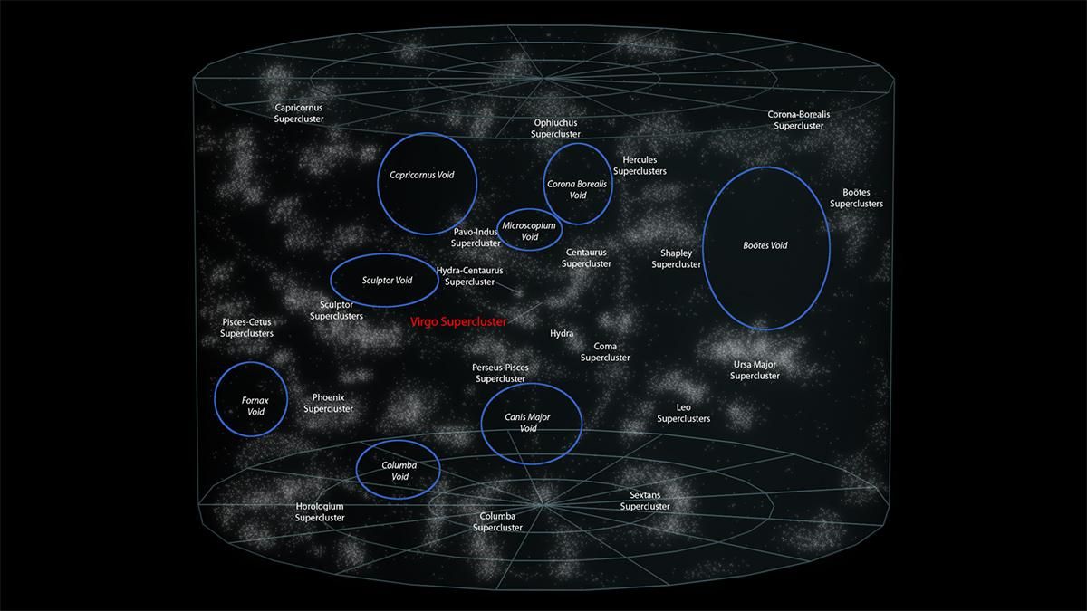 Создает ли темная энергия гигантские пустоты в космосе