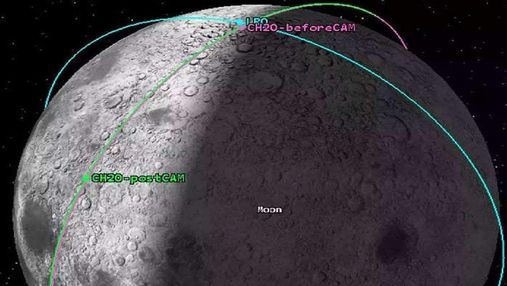 Сложные маневры: два космических аппарата избежали столкновения на орбите вокруг Луны