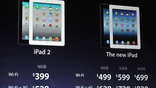 Новый iPad получил название "Новый iPad"