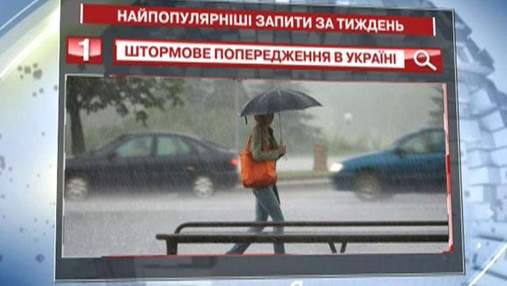 Українські користувачі "Яндекс" найбільше цікавилися штормовим попередженням в країні