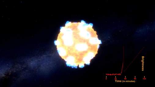 Неймовірне явище: NASA вперше опублікувала модель вибуху зірки